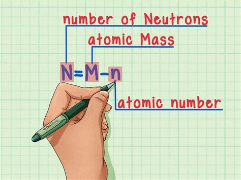 find the number of neutrons si|How to Find the Number of Neutrons in an Atom: 11 Steps .